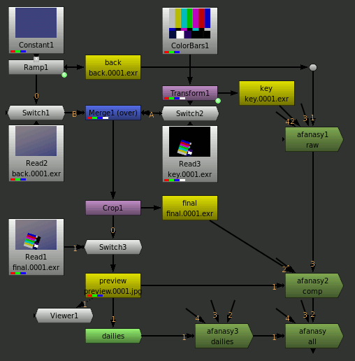 images/example_network.png